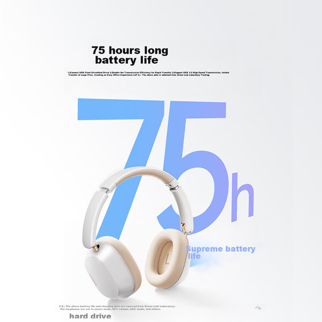 Наушники UGREEN HiTune Max5c Wireless ANC - изображение 5