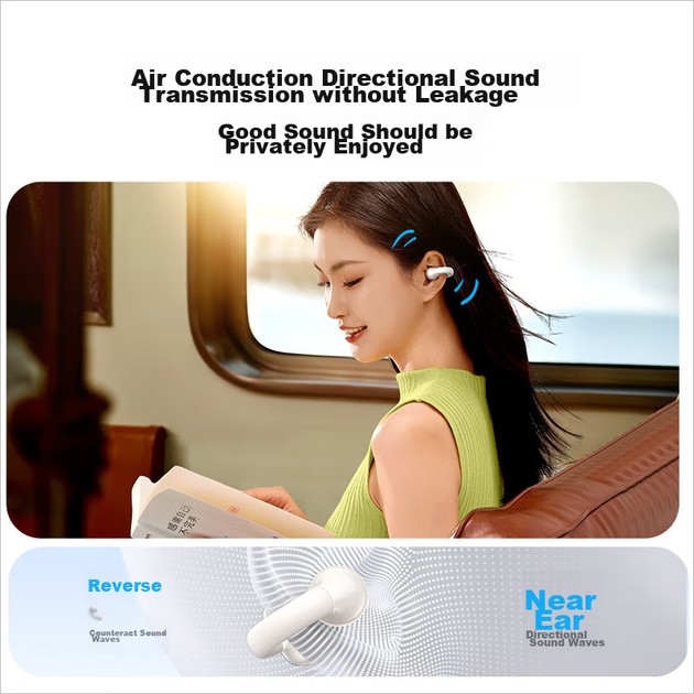 Навушники UGREEN HiTune S3 Open Ear Bluetooth 5.4 White - зображення 3