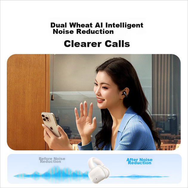 Навушники UGREEN HiTune S3 Open Ear Bluetooth 5.4 White - зображення 4