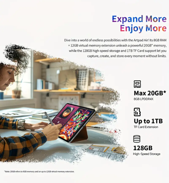 Teclast ArtPad Air 11" 20Gb/128Gb – планшет с чехлом и стилусом - изображение 6