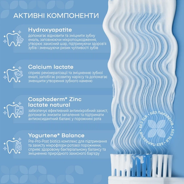 Зубная паста Medosan All-Day Care для комплексной защиты на каждый день 40 мл (4823109414211) - Фото 4 Зубная паста Medosan All-Day Care для комплексной защиты на каждый день 40 мл (4823109414211) - изображение 4