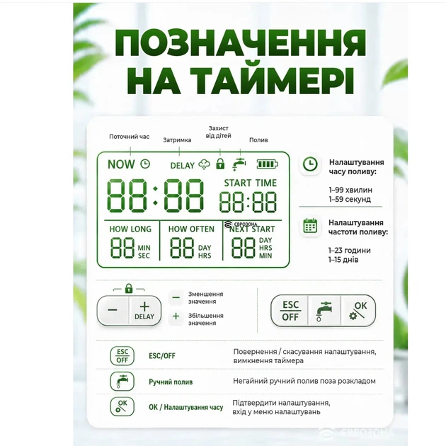 Таймер подачи воды HCT-322 цифровой программируемый IPX5 для автоматического полива - изображение 3
