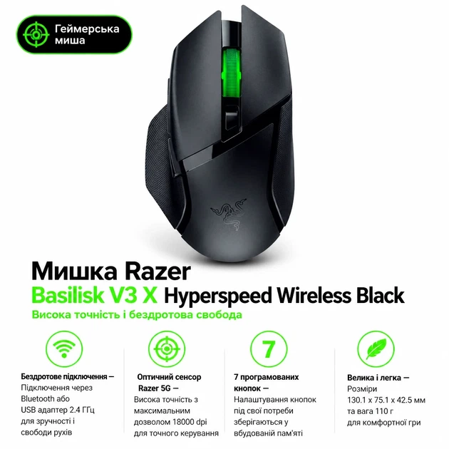 Мишка Razer Basilisk V3 X Hyperspeed Wireless Black (RZ01-04870100-R3G1) - Фото 1 Мишка Razer Basilisk V3 X Hyperspeed Wireless Black (RZ01-04870100-R3G1) - изображение 1