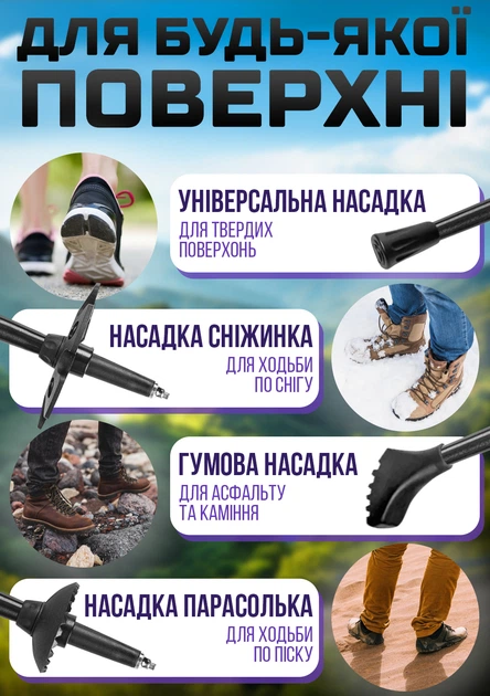 Трекінгові палиці для скандинавської ходьби Moltis Relax 295 телескопічні, з 4 видами насадок та чохлом вкомплекті Flip-Lock - Фото 2 Трекінгові палиці для скандинавської ходьби Moltis Relax 295 телескопічні, з 4 видами насадок та чохлом вкомплекті Flip-Lock - зображення 2