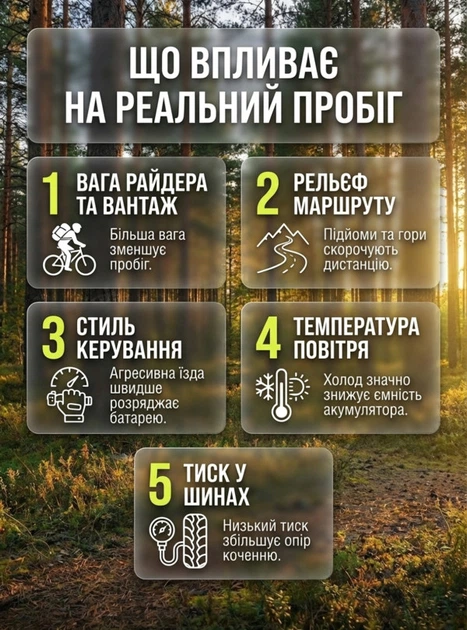 Электро велосипед мощный электрофетбайк fatbike 1000w 48v 17Ah фетбайк электровелик с большими широкими колесами для взрослых фет байк большой на широких колесах велосипеды фетбайки New Speed Хаки матовый 73473 - изображение 6