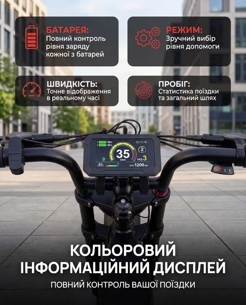 Электровелосипед мощный фетбайк для взрослых велосипед электрический горный мужской с дисплеем на аккумуляторе с фарой крыльями рамой fatbike дисковые тормоза амортизация широкие шины для города села бездорожья Shimano 2000W 36Ah M20 Samebike Черный 73888 - Фото 5 Электровелосипед мощный фетбайк для взрослых велосипед электрический горный мужской с дисплеем на аккумуляторе с фарой крыльями рамой fatbike дисковые тормоза амортизация широкие шины для города села бездорожья Shimano 2000W 36Ah M20 Samebike Черный 73888 - изображение 5