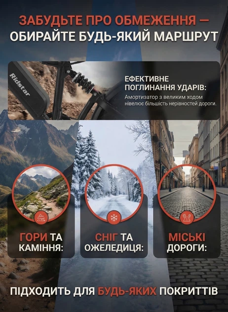 Велосипед електричний потужний електро фетбайк велосипед для дорослих fatbike з дисплеєм фарою на акумуляторі з крилами потужною рамою гірський чоловічий для міста села бездоріжжя Q20mini 48V 15AH 750W Ridstar Чорний 73950 - Фото 6 Велосипед електричний потужний електро фетбайк велосипед для дорослих fatbike з дисплеєм фарою на акумуляторі з крилами потужною рамою гірський чоловічий для міста села бездоріжжя Q20mini 48V 15AH 750W Ridstar Чорний 73950 - зображення 6
