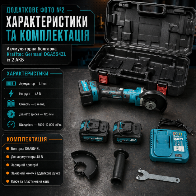 Аккумуляторная болгарка Krafftec DGA554ZL 48 В 6 Аг бесщеточная КШМ 125 мм с двумя АКБ регулировкой оборотов и кейсом - изображение 3