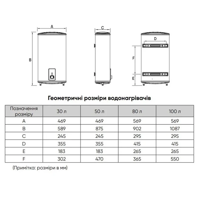Бойлер електричний Rens Performax FD100 20/F10 білий (000004842 1) - изображение 4