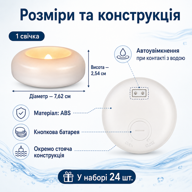 Плавающие беспламенные светодиодные свечи для воды (24 шт.) - изображение 3