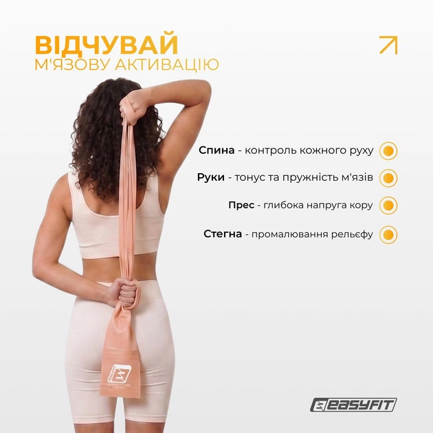 Эластичная лента-резинка EasyFit EPP для пилатеса 0.5 мм Персиковая (56003788) - Фото 5 Эластичная лента-резинка EasyFit EPP для пилатеса 0.5 мм Персиковая (56003788) - изображение 5