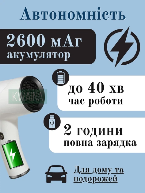 Портативний бездротовий фен для волосся 500 Вт з USB-зарядкою, гарячий режим від мережі, холодний від акумулятора, білий - зображення 6