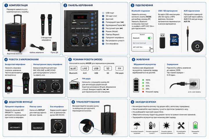 Портативна акустична колонка UKC ART LIVE 15A Bluetooth FM USB SD AUX з 2 бездротовими мікрофонами та акумулятором для караоке - Фото 4 Портативна акустична колонка UKC ART LIVE 15A Bluetooth FM USB SD AUX з 2 бездротовими мікрофонами та акумулятором для караоке - зображення 4