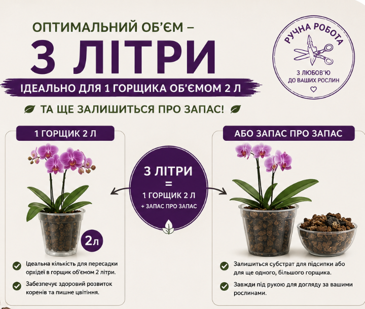 Крафтовий субстрат для орхідей 3л, ґрунт для фаленопсисів та епіфітних орхідей з мохом і деревним вугіллям,готова ґрунтосуміш - Фото 2 Крафтовий субстрат для орхідей 3л, ґрунт для фаленопсисів та епіфітних орхідей з мохом і деревним вугіллям,готова ґрунтосуміш - зображення 2
