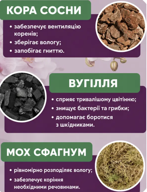 Крафтовий субстрат для орхідей 3л, ґрунт для фаленопсисів та епіфітних орхідей з мохом і деревним вугіллям,готова ґрунтосуміш - Фото 4 Крафтовий субстрат для орхідей 3л, ґрунт для фаленопсисів та епіфітних орхідей з мохом і деревним вугіллям,готова ґрунтосуміш - зображення 4