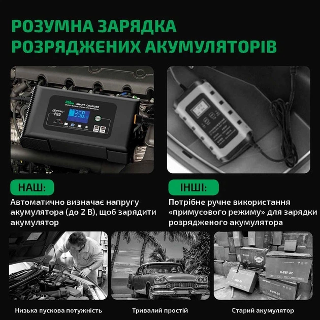 Автоматическое автомобильное зарядное устройство HTRC P35 Импульсное, функция ремонта Repair, десульфатор 12V 35A-24V 18A LiFePO4, AGM, GEL, EFB, WET (19526) - изображение 6