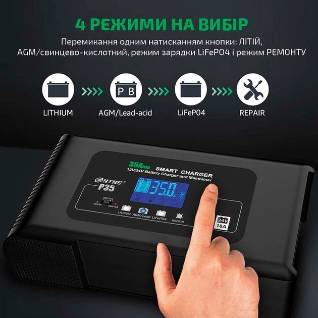 Автоматическое автомобильное зарядное устройство HTRC P35 Импульсное, функция ремонта Repair, десульфатор 12V 35A-24V 18A LiFePO4, AGM, GEL, EFB, WET (19526) - изображение 8