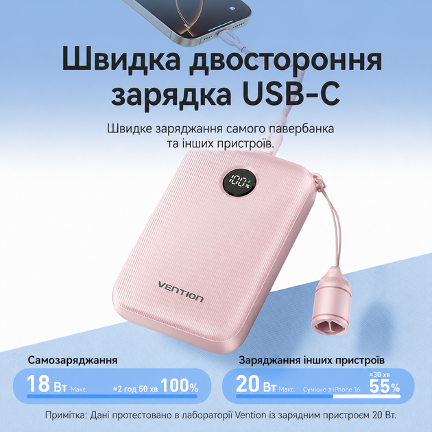 Універсальна батарея Vention 10000mAh 22,5W Fast Charging USB-A 2xUSB-C із вбудованим кабелем Pink (FKAP0-C) - Фото 7 Універсальна батарея Vention 10000mAh 22,5W Fast Charging USB-A 2xUSB-C із вбудованим кабелем Pink (FKAP0-C) - зображення 7