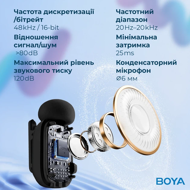 Бездротовий петличний мікрофон BOYA Mini-18 3.5 мм для камер та смартфонів (789003) - Фото 13 Бездротовий петличний мікрофон BOYA Mini-18 3.5 мм для камер та смартфонів (789003) - изображение 13