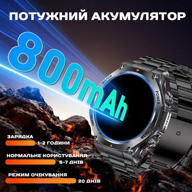 Розумний годинник Smart Mevaden Ultra Steel 52,8х13,6 мм Сталь 800 мАч - Фото 5 Розумний годинник Smart Mevaden Ultra Steel 52,8х13,6 мм Сталь 800 мАч - зображення 5