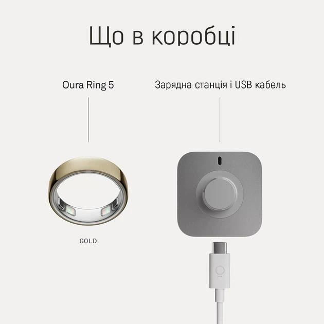Розумне кільце Oura Ring 5 Gold (Size 11) - зображення 6
