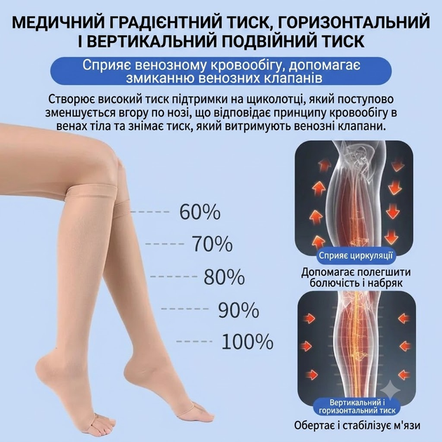 Компрессионные гольфы женские для лечения варикозного расширения вен S Черный - изображение 3