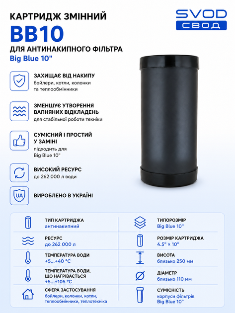 Картридж сменный ВВ10 для антинакипного фильтра Big Blue 10" СВОД-АС - изображение 2