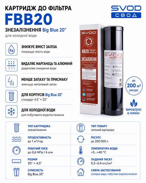 Картридж к фильтру FBB20 Обезжелезивание Big Blue 20" СВОД - изображение 2