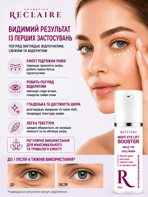 Лифтинг-крем для кожи вокруг глаз Reclaire Eye & Eyelid Lift Cream 30 мл от морщин, темных кругов, отеков и подтяжки век с пе - изображение 3