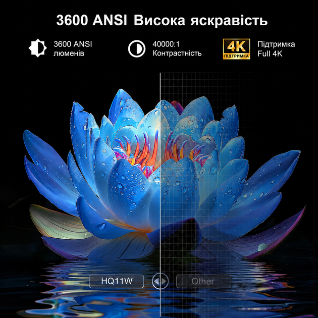 Проектор Everycom HQ11 (android version) Full HD LED Android с WiFi с Bluetooth - Фото 4 Проектор Everycom HQ11 (android version) Full HD LED Android с WiFi с Bluetooth - изображение 4