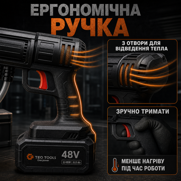 Портативная аккумуляторная мойка 48 В, аппарат высокого давления 60 бар для автомобиля, окон, плитки и двора, 2 аккумулятора по 5 Ач, шланг 5 м, чемодан - изображение 7
