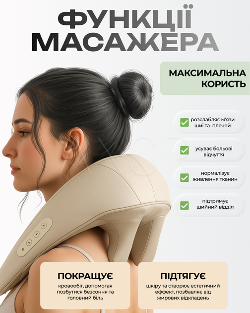 Бездротовий масажер для шиї та плечей з 3D роликами та інфрачервоним підігрівом - зображення 2