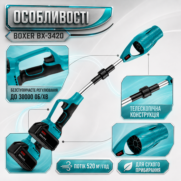 Аккумуляторная воздуходувка Boxer BX-3420, 48 В, для уборки листьев, пыли и садового мусора - изображение 4