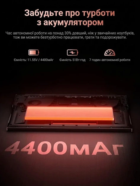 Ноутбук 16" ACEMAGIC RX16 AMD Ryzen 7 7735HS RAM 16GB SSD 512GB Windows 11 Металлический корпус (UKR) (102199822) - Уценка - Фото 5 Ноутбук 16" ACEMAGIC RX16 AMD Ryzen 7 7735HS RAM 16GB SSD 512GB Windows 11 Металлический корпус (UKR) (102199822) - Уценка - изображение 5