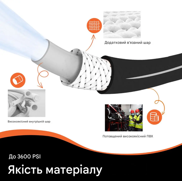 Шланг для мийки високого тиску Ufixed 25 FT (7,6 м), 3300 PSI / 230 BAR, 1/4 - Фото 4 Шланг для мийки високого тиску Ufixed 25 FT (7,6 м), 3300 PSI / 230 BAR, 1/4 - изображение 4