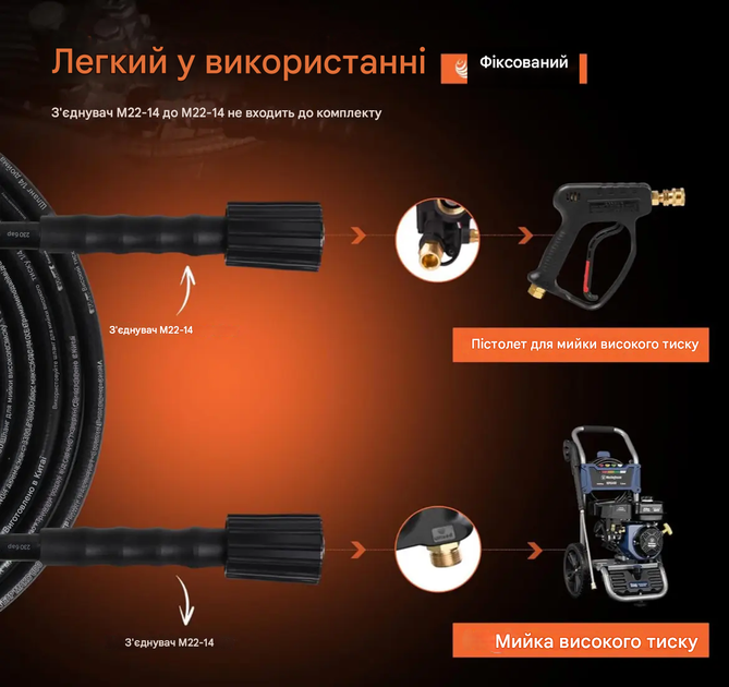 Шланг для мийки високого тиску Ufixed 25 FT (7,6 м), 3300 PSI / 230 BAR, 1/4 - Фото 5 Шланг для мийки високого тиску Ufixed 25 FT (7,6 м), 3300 PSI / 230 BAR, 1/4 - изображение 5