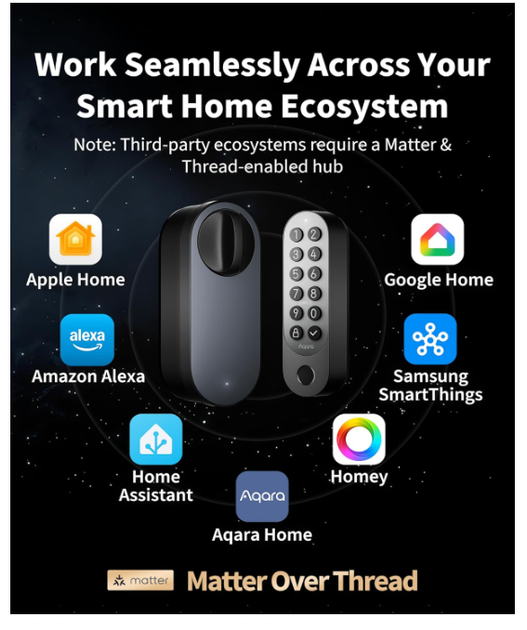 Умный дверной замок Aqara Smart Lock U200 с Apple Home Key, отпечатком пальца и клавиатурой, черный - изображение 2