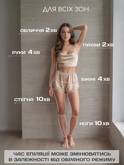 Фотоэпилятор женский профессиональный домашний лазерный IPL с сапфировым охлаждением и поворотной головкой на 180° для безболезненного удаления волос - изображение 6
