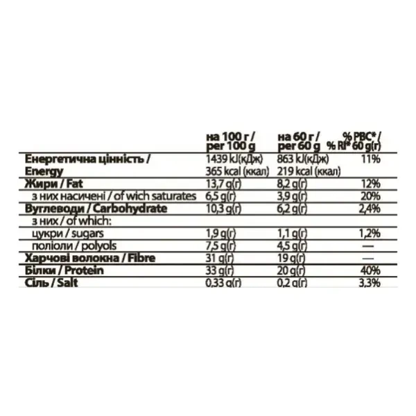 FitWin - 12x60g Tiramisu протеїнові батончики FitWin зі смаком тірамісу для смачного перекусу, підтримки білка та відновлення - изображение 2