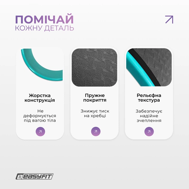 Колесо для йоги EasyFit 33 см чорно-м'ятне (кільце для йоги, йога колесо для піни) YLW-BK-GR - зображення 4