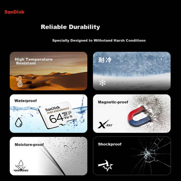 Карта памяти SanDisk High Endurance microSDXC 64GB UHS-I U3 V30 (SDSQQNR-064G-GN6IA) - Фото 8 Карта памяти SanDisk High Endurance microSDXC 64GB UHS-I U3 V30 (SDSQQNR-064G-GN6IA) - изображение 8