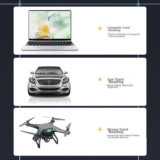 Кард-ридер LinkStone Type-C 3-в-1 (SD/CF/TF) - Фото 6 Кард-ридер LinkStone Type-C 3-в-1 (SD/CF/TF) - изображение 6