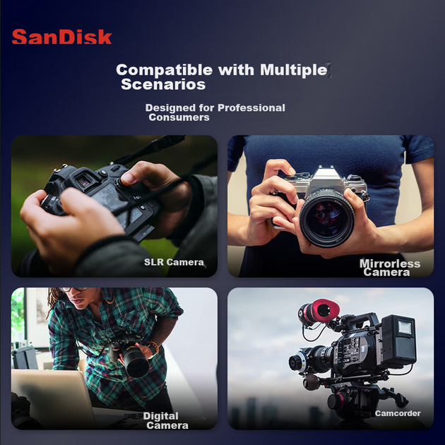 Карта памяти SanDisk Extreme PRO SDHC 32 ГБ UHS-I U3 V30 (SDSDXXG-032G-ZN4IN) - Фото 5 Карта памяти SanDisk Extreme PRO SDHC 32 ГБ UHS-I U3 V30 (SDSDXXG-032G-ZN4IN) - изображение 5