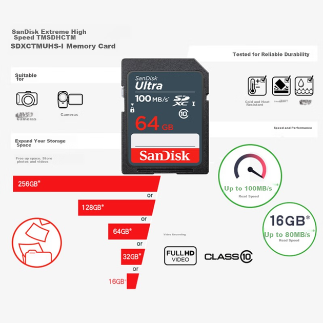 Карта пам'яті SanDisk SDXC 64 ГБ Class 10 - Фото 6 Карта пам'яті SanDisk SDXC 64 ГБ Class 10 - зображення 6