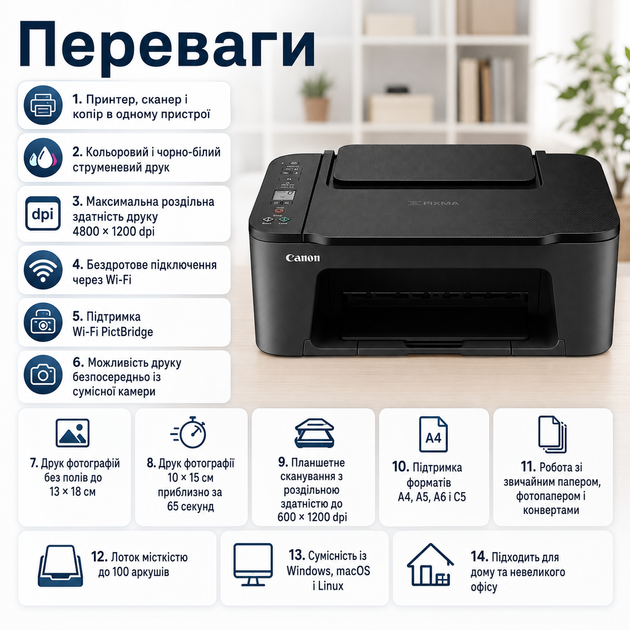 Цветное МФУ Canon со сканером, копиром и беспроводным подключением Wi-Fi - изображение 2