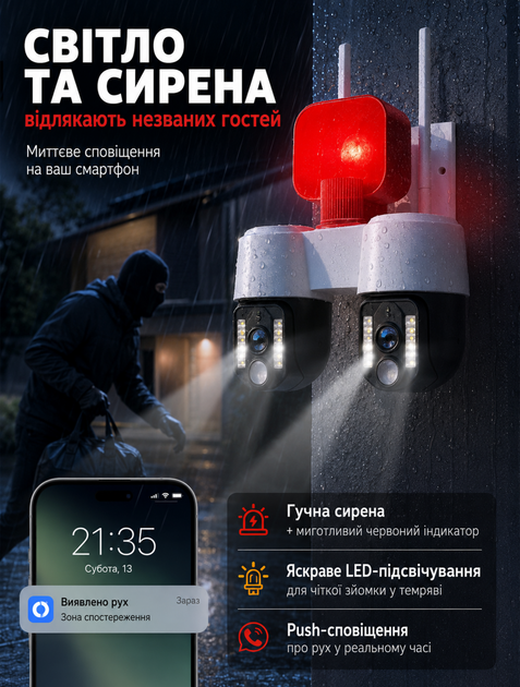 Вулична подвійна IP Wi‑Fi камера для відеонагляду з двома 4 Мп об'єктивами 2K та 360° оглядом і нічним баченням до 15 м - зображення 4
