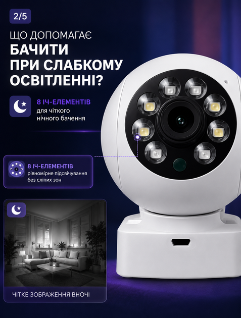 Поворотная Wi‑Fi камера видеонаблюдения ICAM365 с Full HD 1080P ночным видением, датчиком движения и двусторонней аудиосвязью - изображение 4