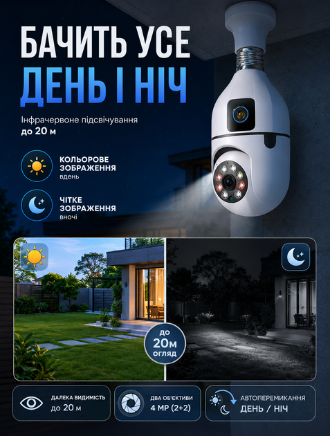 Wi‑Fi камера відеоспостереження з двома об'єктивами в патрон E27 поворотна 360° з нічною зйомкою до 20м - зображення 5