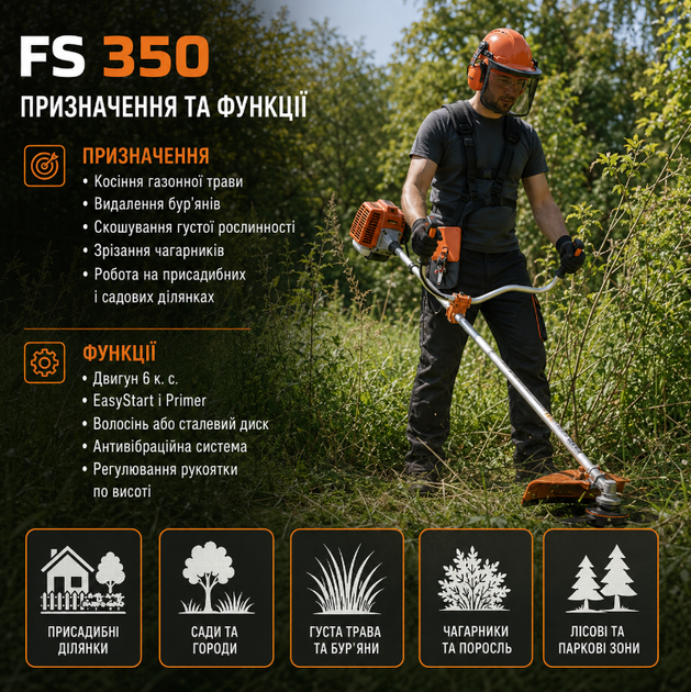 Бензокоса FS 350 52 см3 6 к с бензинова двотактна з ножем і волосінню для косіння трави бурянів чагарників та садових робіт - зображення 2