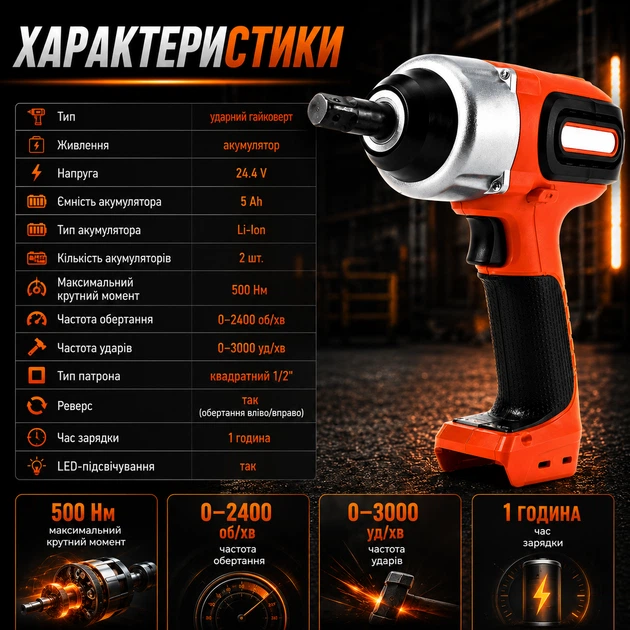 Аккумуляторный ударный гайковерт Boxer 24.4V 5Ah 500 Нм 1/2" с двумя батареями - Фото 5 Аккумуляторный ударный гайковерт Boxer 24.4V 5Ah 500 Нм 1/2" с двумя батареями - изображение 5